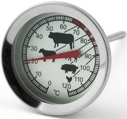 Stektermometer med djursymboleroch gradering