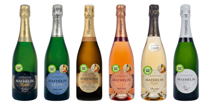 Champagne Mathelin