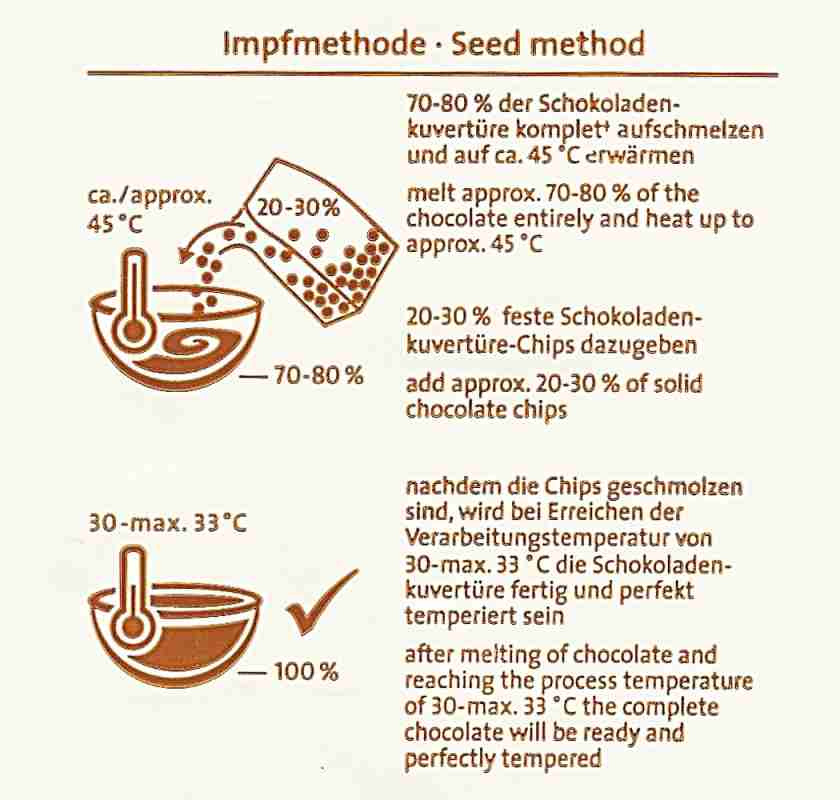 Vit choklad pellets 2,5kg