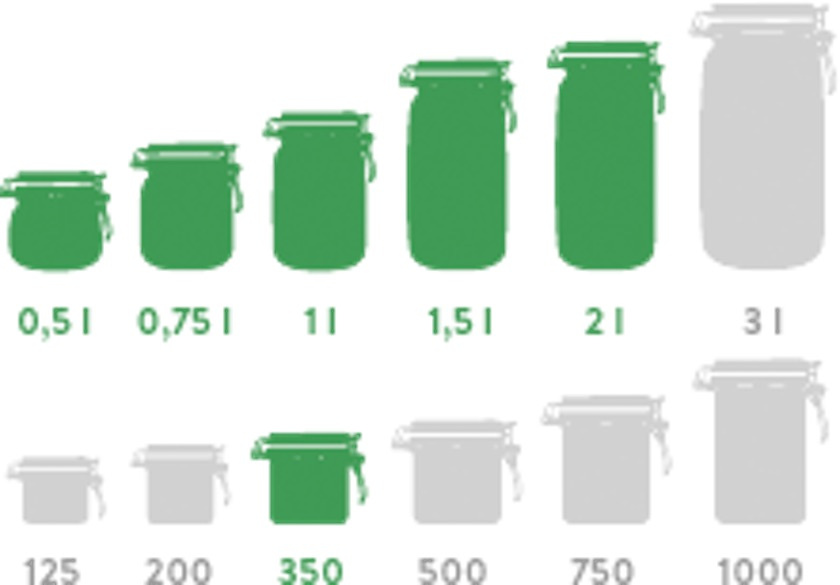 T�tningsring passar till