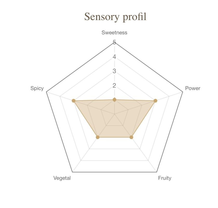 Dijonsenap Fine Pommery i stengodskrus UTG�TT