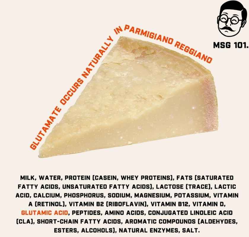 Umami och msg i Honest Umami - msg finns naturligt i parmesanost